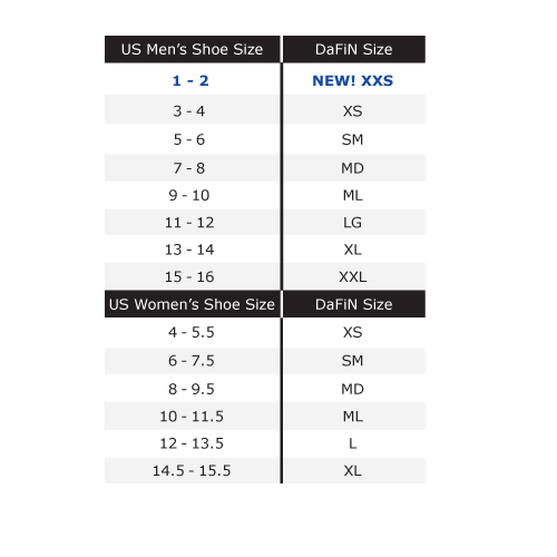 Dafin Swim Fins Size Chart